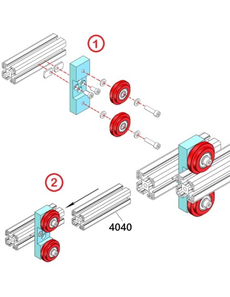 Sistema guiado lineal para perfiles de aluminio 4040 R8 Kit completo