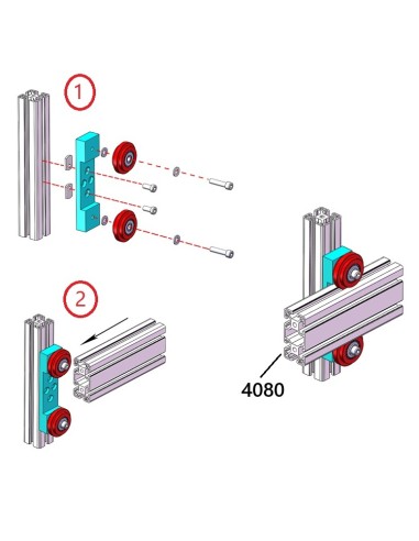 Sistema guiado lineal perfiles 4080 - Aluminio mecanizado y rodillos