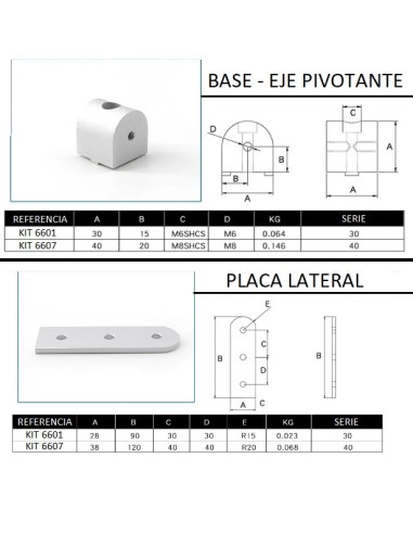 Kit Brazo de rotación 0º (grados) para perfil de aluminio modular 4040