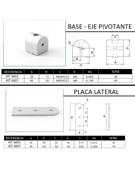 Kit Brazo de rotación 0º (grados) para perfil de aluminio modular 4040