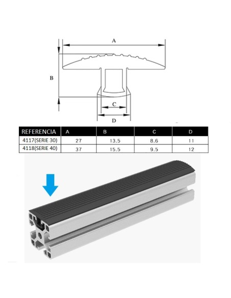 Banda de goma con encaje para perfiles aluminio modulares con ranura 8