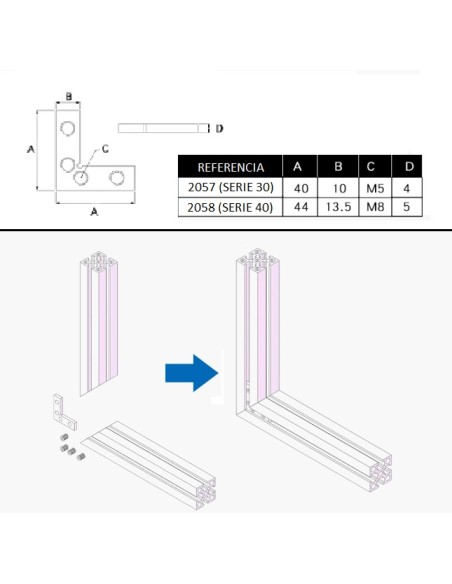 Conector interno a 90º para unión de perfiles cortados a inglete (45º)