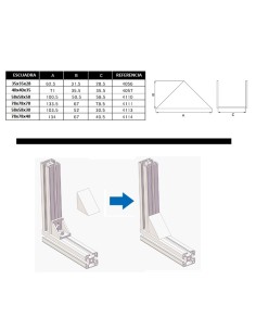 Tapa para escuadra de aluminio en perfiles ranurados 3030 4040 6060 2
