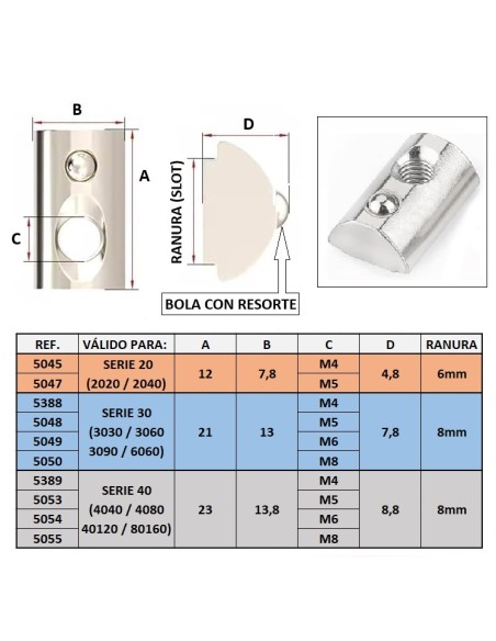 Tuerca Insertable M4 M5 M6 M8 Series 20 - 30 - 40