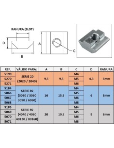 Tuerca deslizable cincada ranura 8 perfiles modulares aluminio M8 M6 2