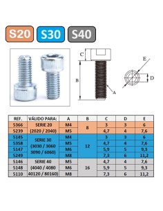 Tornillo allen DIN 912 M8 M6 L16 8.8 cincado perfiles aluminio modular 2