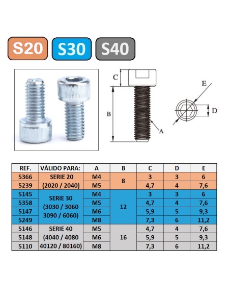 Tornillo allen DIN 912 M8 M6 L16 8.8 cincado perfiles aluminio modular