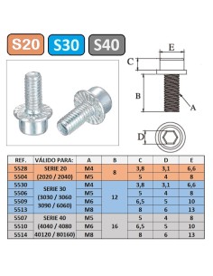 Tornillo Arialpro especial escuadras para S20 S30 y S40, M4 M5 M6 M8 2